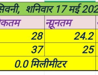 शनिवार 17 मई 2025
